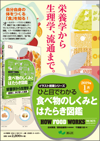 商品詳細 ひと目でわかる 食べ物のしくみとはたらき図鑑 創元社